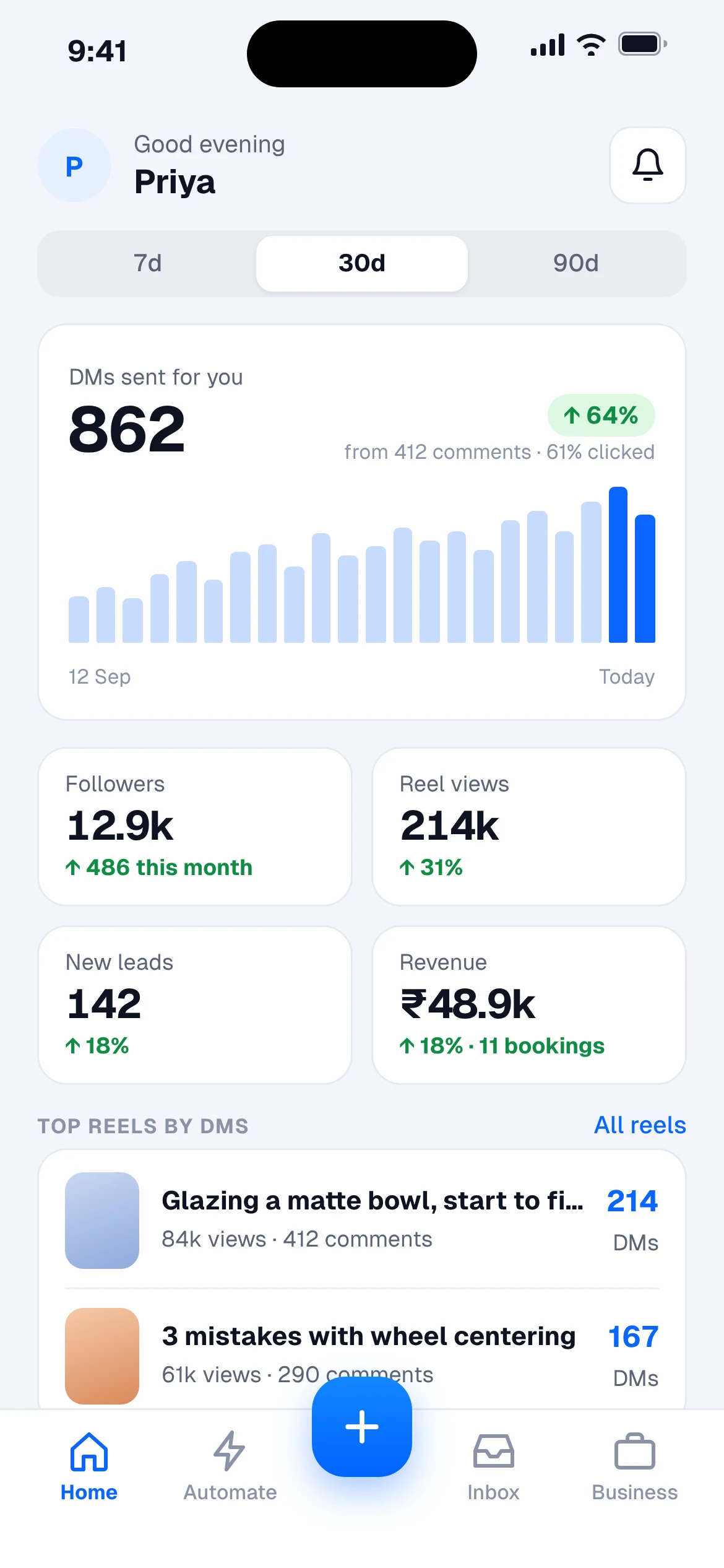 Analytics